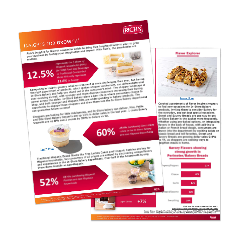 Rich's In-Store Bakery | Food Products & Solutions For In-Store ...