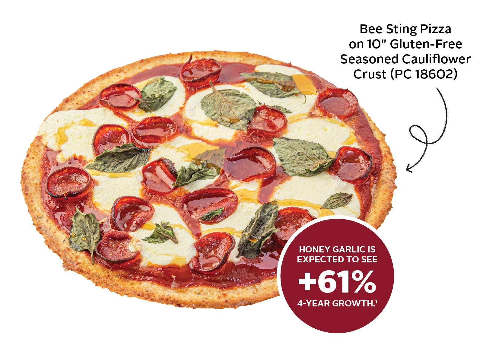 Bee Sting Pizza on a Gluten-Free Cauliflower Crust