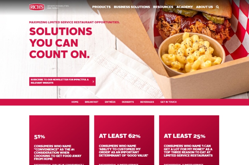 Limited Service Restaurant Business Solution