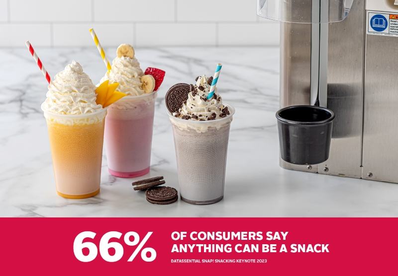 beverage snacking stat