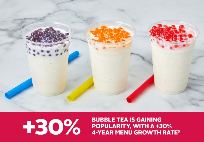boba beverage stat