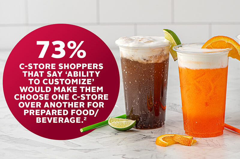 c-store beverage stat