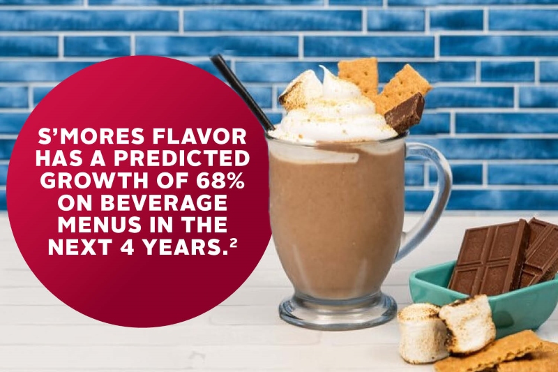 S'mores Shake