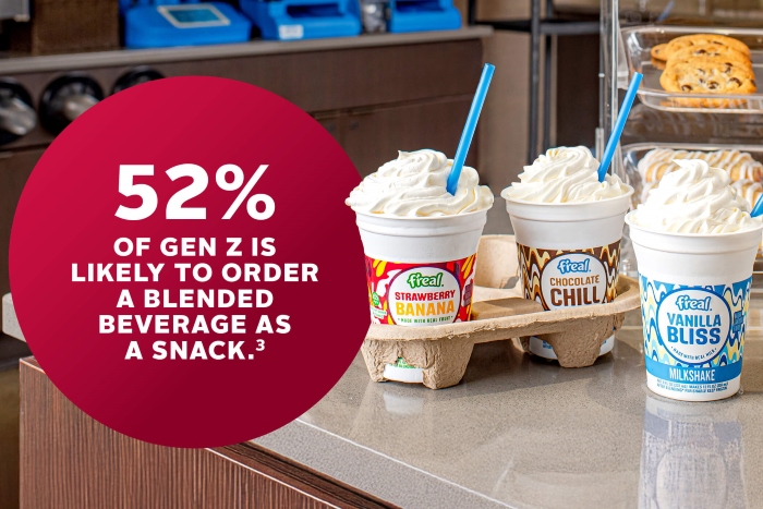 gen-z beverage stat