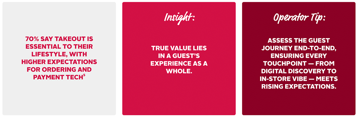 true value lies in a guest's experience