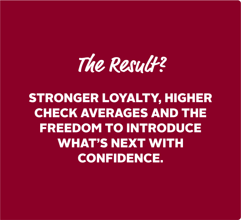 Combine quality products with core strategies
