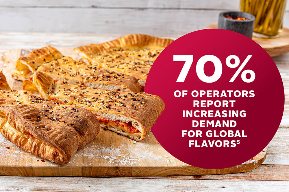 Pizza solutions