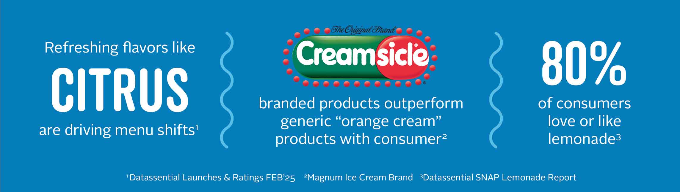 Creamsicle