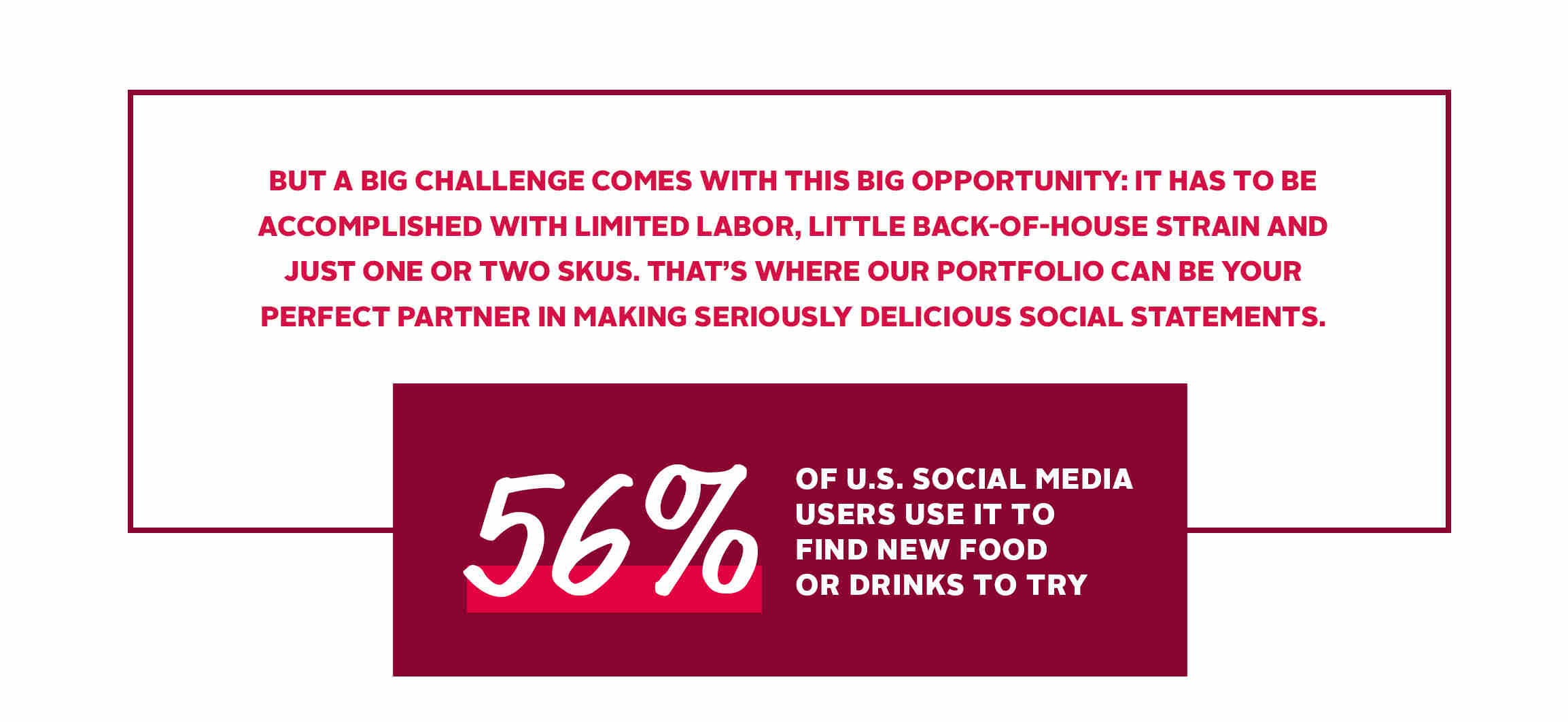 But a big challenge comes with this big opportunity: it has to be accomplished with limited labor, little back-of-house strain and just one or two SKUs. That’s where our portfolio can be your perfect partner in making seriously delicious social statements.