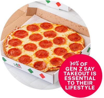 Pizza Stat